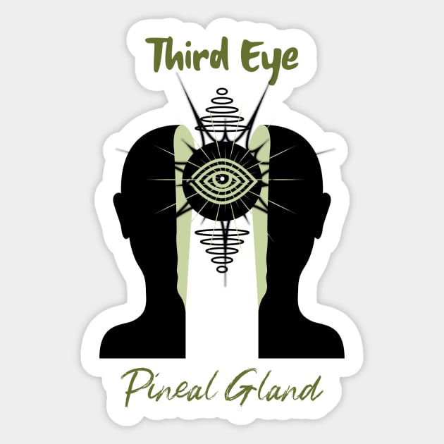 Third Eye Sticker by Sapient House